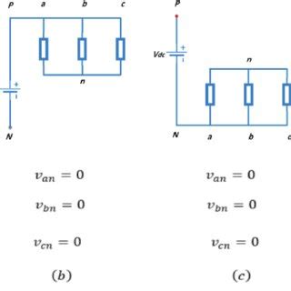 Image result for Switching Models