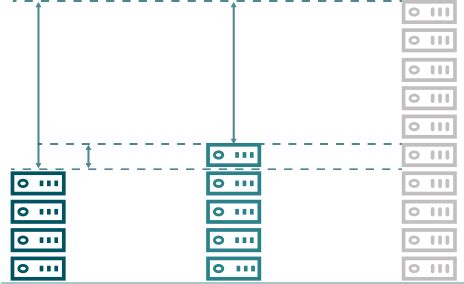 VIGI C430I | VIGI 3MP IR Turret Network Camera | TP-Link India