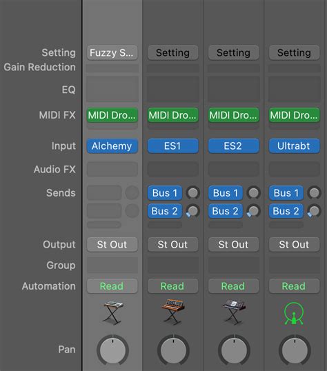Image result for Programming Instrument Syncio Tutorial