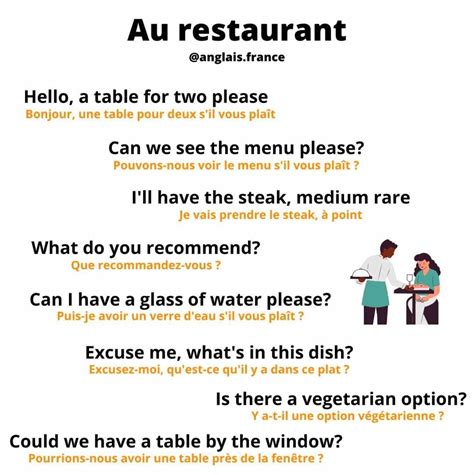 What Is A Restaurant In French at Winston Blanton blog