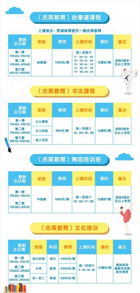 2021深圳罗湖体育中心暑假培训班项目课程表、费用及报名- 深圳本地宝