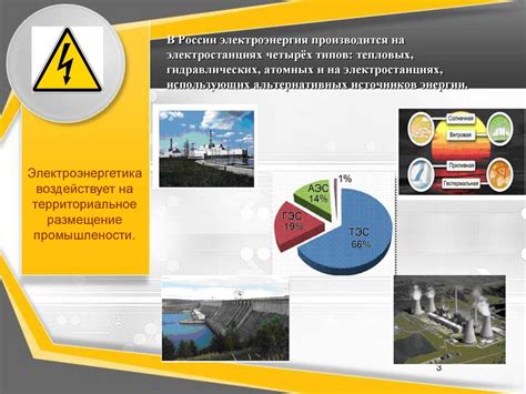 Электроэнергетика - презентация онлайн