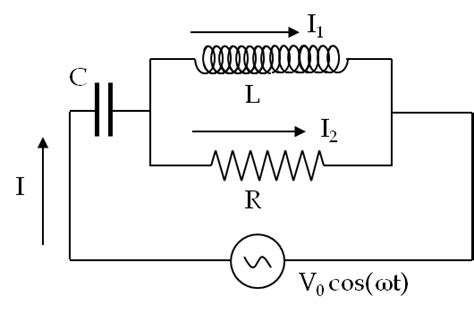 Circuit Theory Complex Number 的图像结果
