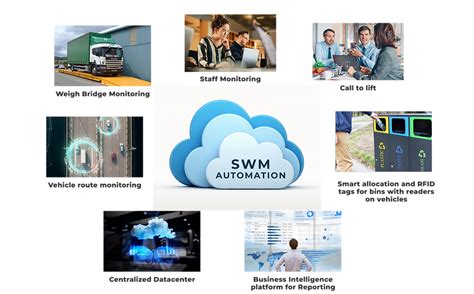 Neptune Automation | Advanced Fresh Waste Management & Recycling