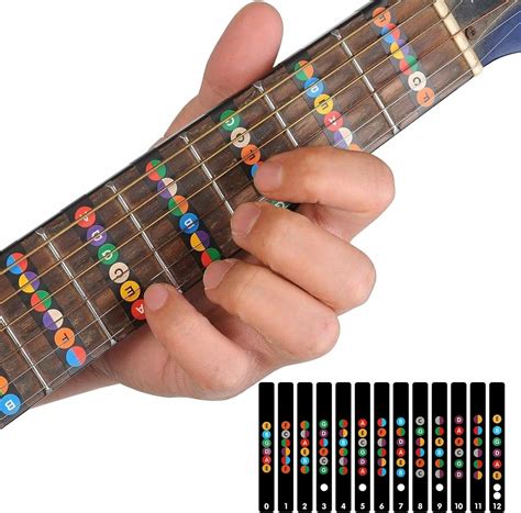 Buy YTR6RTW Guitar Finger Guide Sticker Fingerboard Guide Fretboard ...