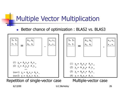 Image result for How to Multiply in Vector Form