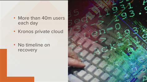 Kronos payroll system hit by hackers | 11alive.com