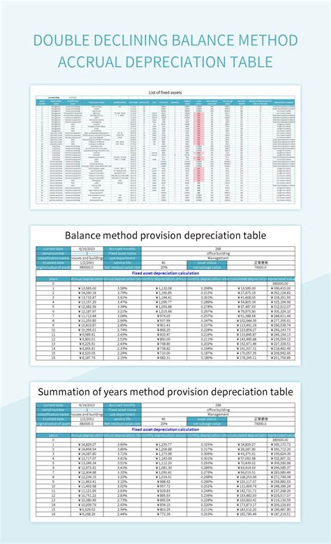 Free Double Declining Balance Method Accrual Depreciation Table ...