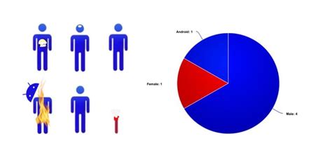 Image result for Alien Kill Count