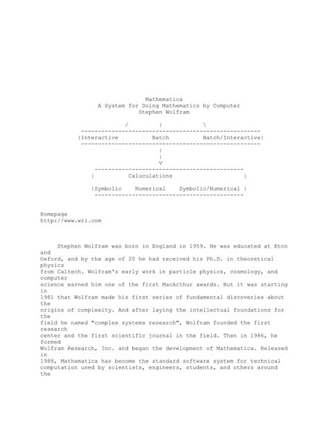 Image result for Basic Mathematica Tutorial