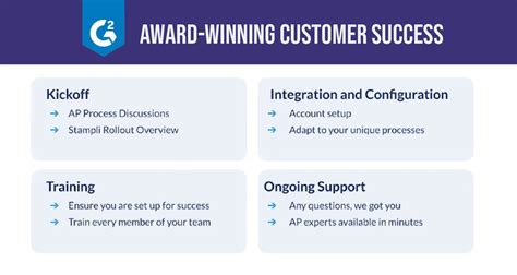 NetSuite Expense Report 的图像结果