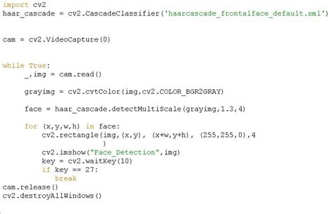 Image result for Fisherface Algorithm Python