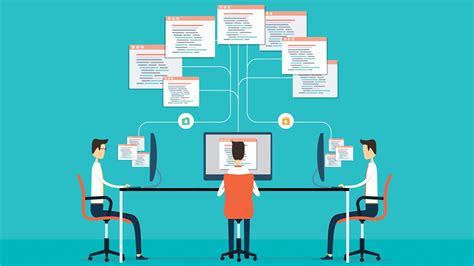 Image result for Build Software Company Building