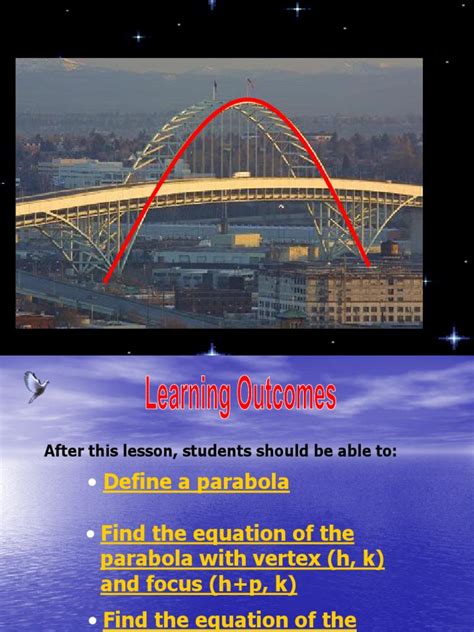 Parabolas Explained 的图像结果