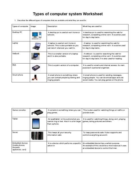 Image result for Picture of Types of Computer Name It Worksheet
