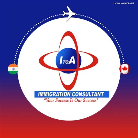 SOFTWIZZ PVT. LTD.| Best Computer Institute in Bathinda