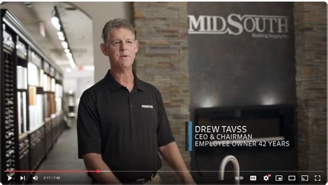 Image result for ESOP Problems