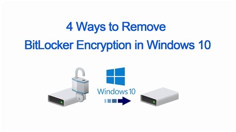 BitLocker Driver 的图像结果