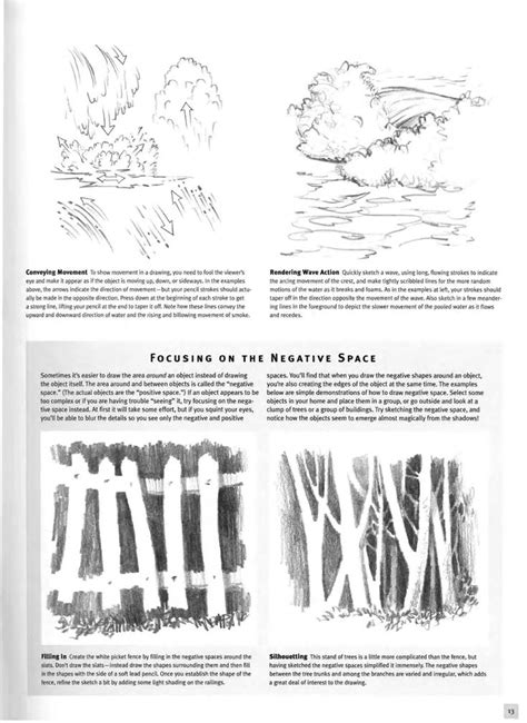 Image result for Basic Sketch Drawing