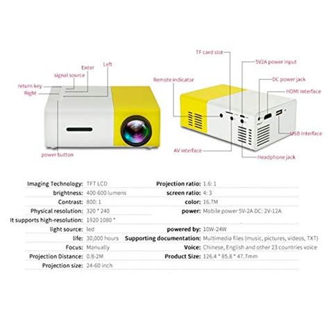Image result for Yg300 LED Portable Projector User Guide