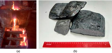 Investigation of Al-Si-Mn Alloy Smelting Based on Thermodynamic ...
