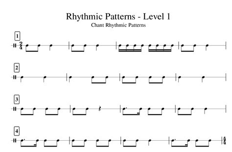 Rhythmic Structure Python 的图像结果