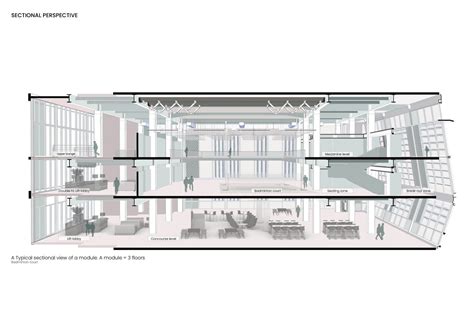 MAT-Play (Sports training Institute) | CEPT - Portfolio