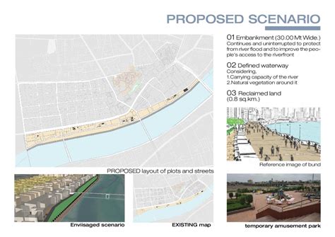 Brownfield project : Area planning for Adajan, Surat | CEPT - Portfolio