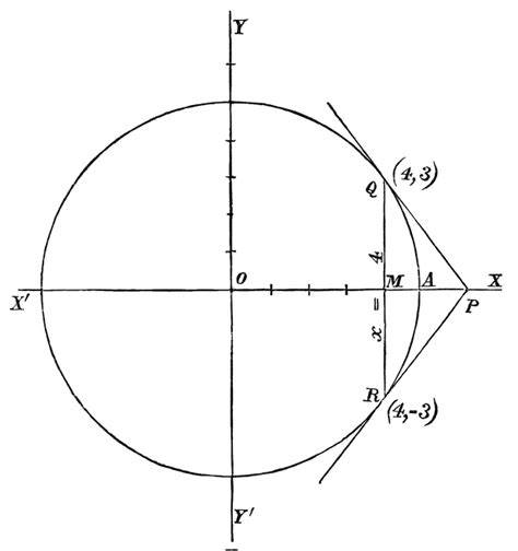 Image result for Normal Equation Add