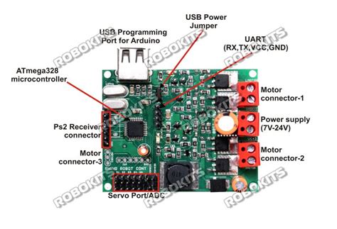 Robot Control Board 20A compatible with Arduino Arduino Uno R3 based ...