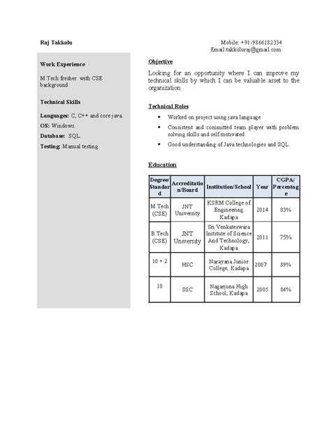 Raj M - Raj Takkolu Mobile: +91- Email:takkoluraj@gmail Objective ...