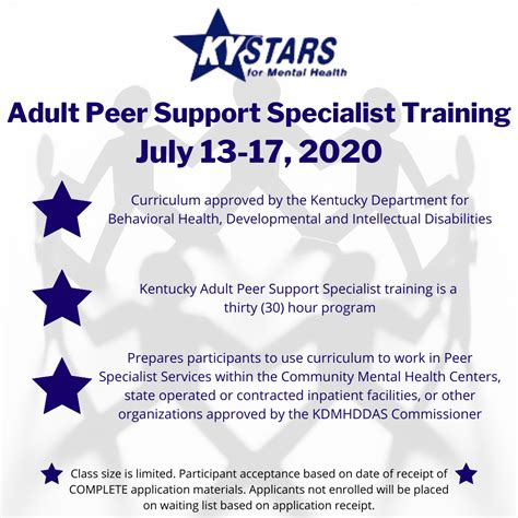 Image result for Peer Support Training