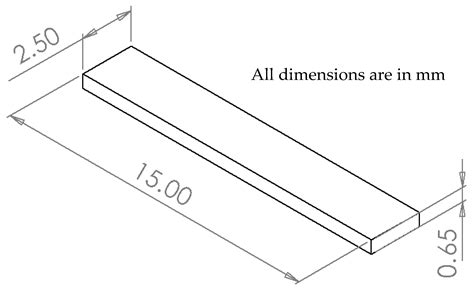 On the Dynamic Tensile Behaviour of Thermoplastic Composite Carbon ...