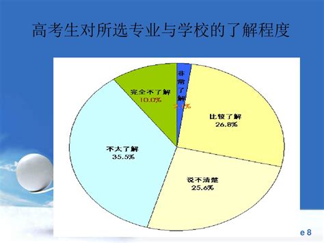 高中生职业生涯规划指导教程