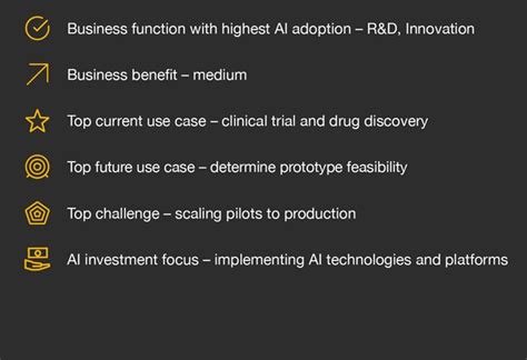 AI: an opportunity amidst a crisis - PwC India