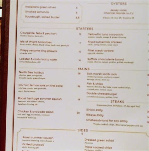 KITTY HAWK ROOFTOP BAR & RESTAURANT, London - Menu, Prices & Restaurant ...