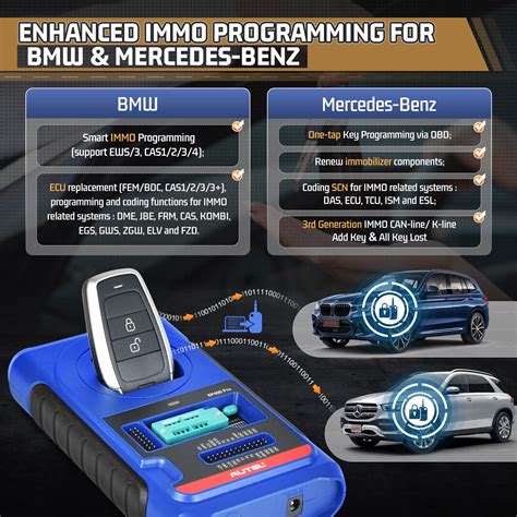 2023 Autel IM608 II IMMO Key Pro-gramming Diagnostic | Ubuy India