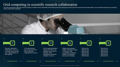 Image result for Grid Computing Current Research