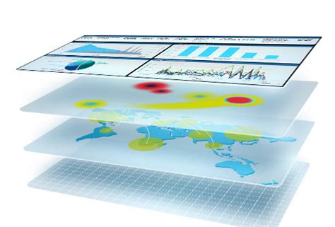 Image result for Software performance testing Types
