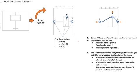 Image result for How to Extract Table From PDF Using R Programming