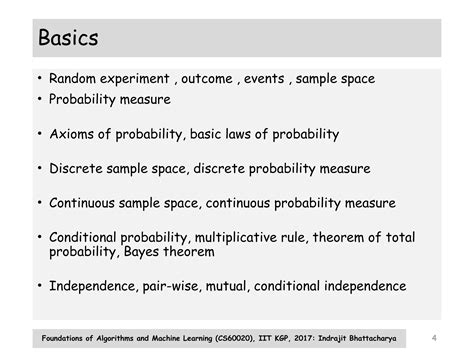 Image result for Machine Learning Probability Theorem