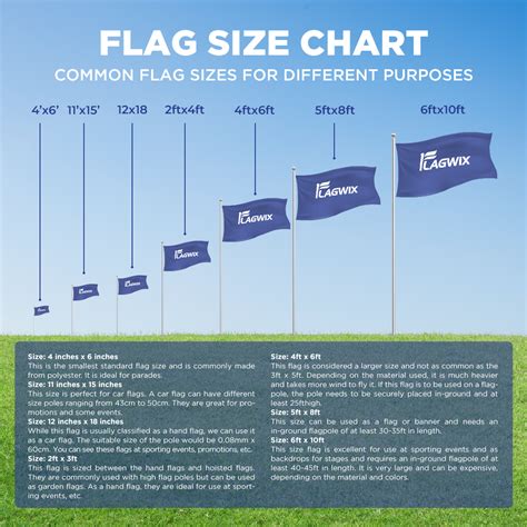 What Is The Standard Size Flag For A House? | Mind Setters