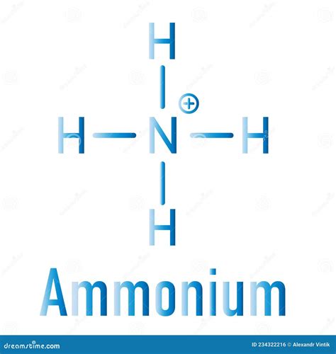 Ammonium Lewis Structure