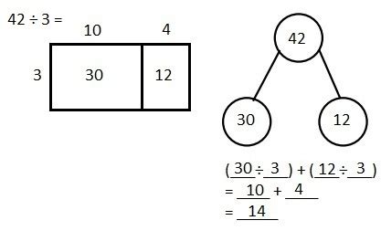 Image result for Grade 4 Module 3 Lesson 23 Problem Set