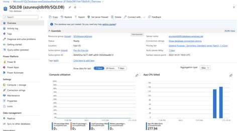 Image result for Microsoft Azure SQL Database Azure SQL Database Tutorial