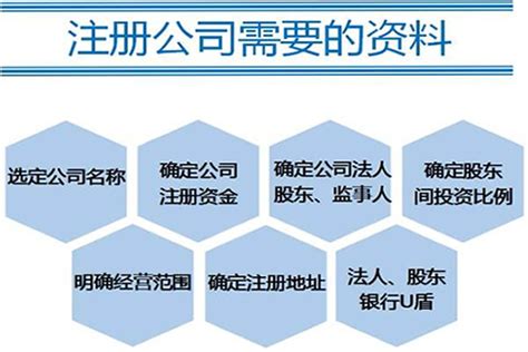 初创团队，注册公司流程怎么操作_北京注册公司_诺亚互动财务