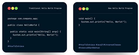 Image result for Instance Method Java