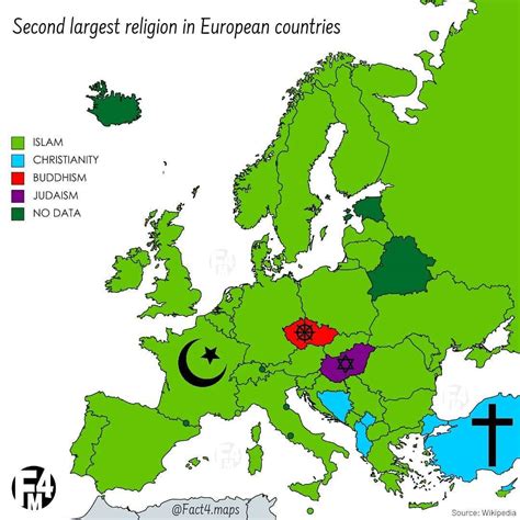 Second largest religion in European countries
