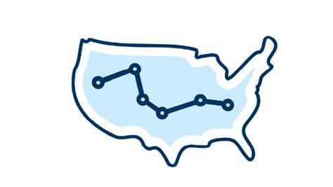 Image result for How Does Return Works in Python