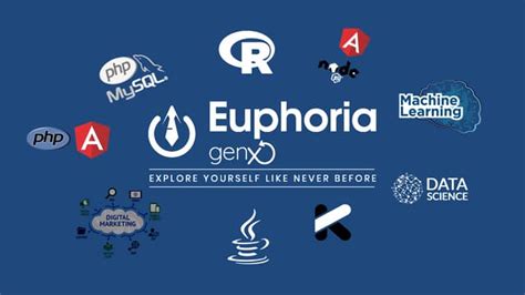 Image result for Web Development Using Python Django Framework